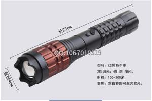 防狼噴霧劑對人體有什么危害